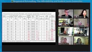 Affordability and Student Loans Committee Meeting PM Session November 2, 2021