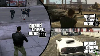 Evolution of Police Scanners in GTA Games