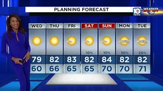 Local 10 News Weather: 01/17/23 Evening Edition