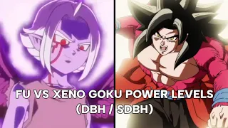 Fu Vs Xeno Goku Power Levels - Dragon Ball Heroes / Super Heroes