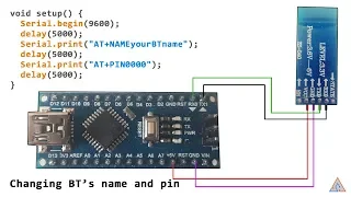 Arduino BT module name and pin change HC 06 - The easy way