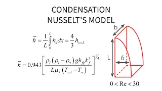 Heat Transfer L29 p2 - Condensation - Nusselt's Correlation