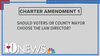 Explaining Knox County charter amendments on the ballot