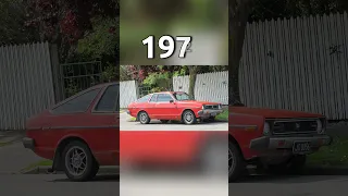 Evolution of Datsun (1932~2023) #viral #trending #shortsfeed #shortsvideo #shortviral #datsun