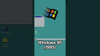 Evolution of Windows Desktops(1985-2021)