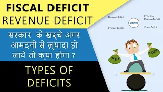 Government  Deficits Explained | Fiscal Deficit | Revenue Deficit | Primary Deficit | Hindi