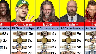 WWE Wrestlers With Most Championships Wins