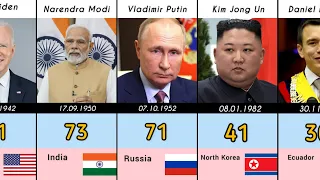 195 Countries State Leaders From Oldest to Youngest ( Comparison Video )