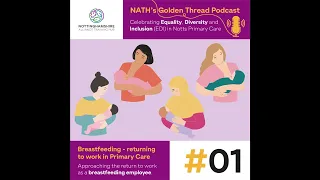 Approaching the return to work as a breastfeeding employee [Breastfeeding Podcast Ep 1]