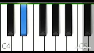 Endless Meme Song  tutorial tastiera