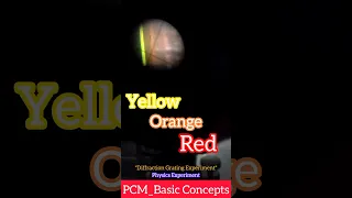 Diffraction Grating Experiment | Part-2 #experimentofphysics #bsc #experiment #shorts #status #pcm