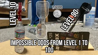 Impossible Odds From Level 1 to 100 - caden.23