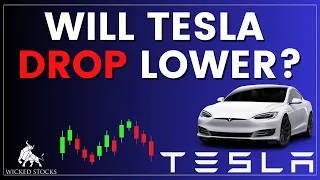 Tesla Stock Price Analysis | Top Levels and Signals for Wednesday, May 29th, 2024