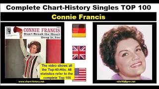 Connie Francis Chart-History UK and USA