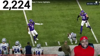 Dallas Cowboys vs. Minnesota Vikings | 2022 Week 11 Game Highlights(REACTION)