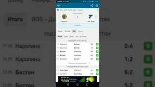Бостон - Сент Луис прогноз и ставка 28 мая 2019