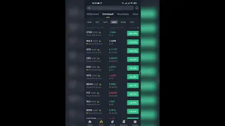 ТОП 5 криптовалют которые сегодня пампят больше 500% CTXC NULS GTO COS GXS BZRX хотя BTC падает