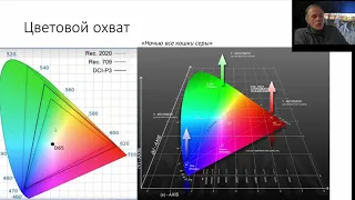 HDR и DaVinci Resolve 17.