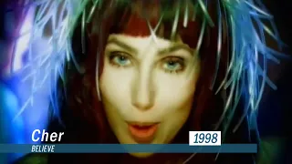 Cher - Believe (HD, 1080p, 16:9)