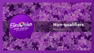 Own Eurovision Song Contest 62: Non-qualifiers Results