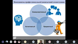 KILS 2020 Сессия 9.  Языковое образование в пандемическом и постпандемическом мире (Секция 1)