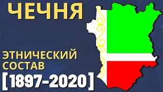 Чечня. Этнический состав (1897-2020) [ENG SUB]