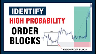 HOW TO IDENTIFY VALID ORDER BLOCKS