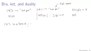 Dirac notation