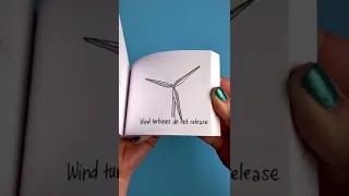 Wind Energy flipbook #shorts #cleanenergy