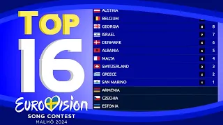 Eurovision 2024 | Voting Simulation | Your Top 16 | Semifinal 2