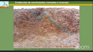 Modelo geológico de una mina de oro (parte 2)