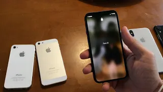 iPhone 12 Mini Size Comparison