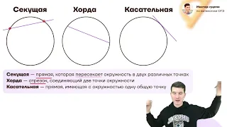 Окружность №16 из ОГЭ. Свойства хорд, касательных, секущих.