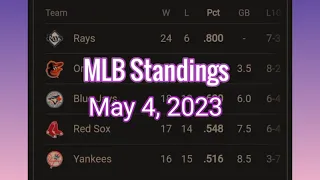 MLB Standings Today May 4, 2023  I MLB Baseball Standings 2023