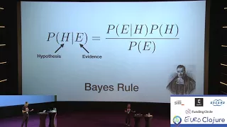 Intro to Probabilistic Programming and Clojure’s Anglican - Nils Blum-Oeste