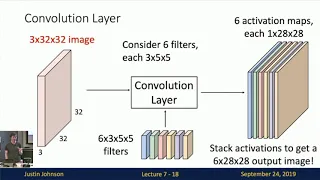 Lecture 7: Convolutional Networks