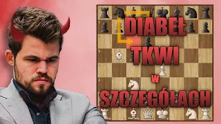 NIEZŁY DIABEŁ z TEGO MAGNUSA! | Carlsen - MVL | szachy 2021