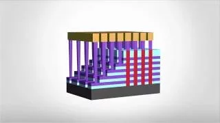 3D NAND: Key Process Steps