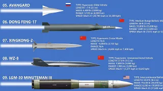 The 11 Most Terryfying Missiles In 2023