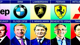List by CEO of Car Companies From Different Countries