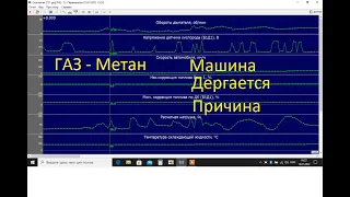 Машина дергается Газ метан решение,почему дергается на ГАЗе метане