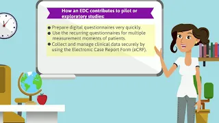 What are the phases of Medical Device Clinical Trials | How can EDC software contribute