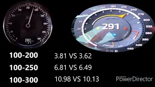 BUGATTI CHIRON 1500PS VS KOENIGSEGG REGERA 1521PS ACCELERATION 100-200/100-250/100-300 (WOW!!)