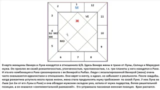 Астрология SSS1. БК Урок 29 - Совместимость. Часть 2 (Тушкин)
