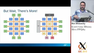 XDC 2019 | Everything Wrong With FPGAs - Ben Widawsky