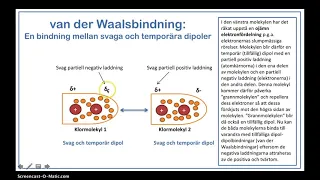 Fråga kemiläraren - Vad menas med van der Waalsbindningar?