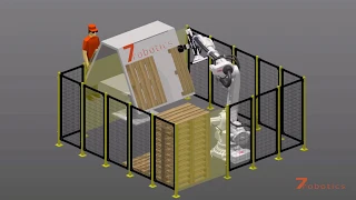 Robotic Pallet Nailing System Simulation