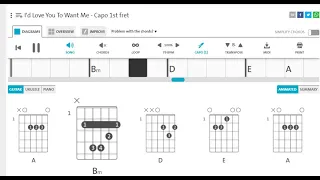 Lobo   I'd Love You To Want Me  - Capo 1st fret