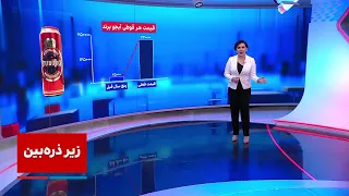 زیرذره‌بین: میز عرق‌خوری ۱۱۴ هزار میلیارد