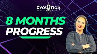 8 Months in of Play Eternal Evolution - my progress update! #eternalevolution #idlerpg